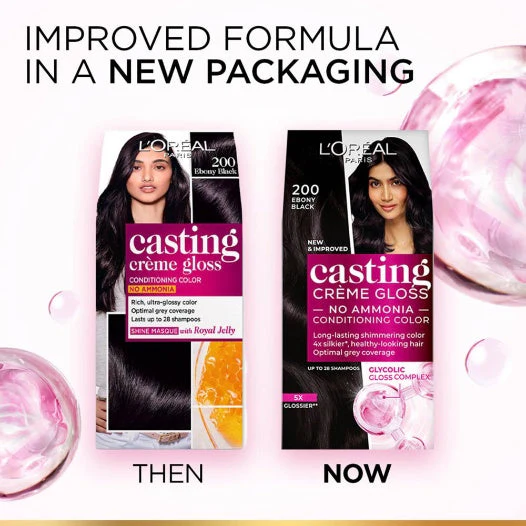 Loreal Casting